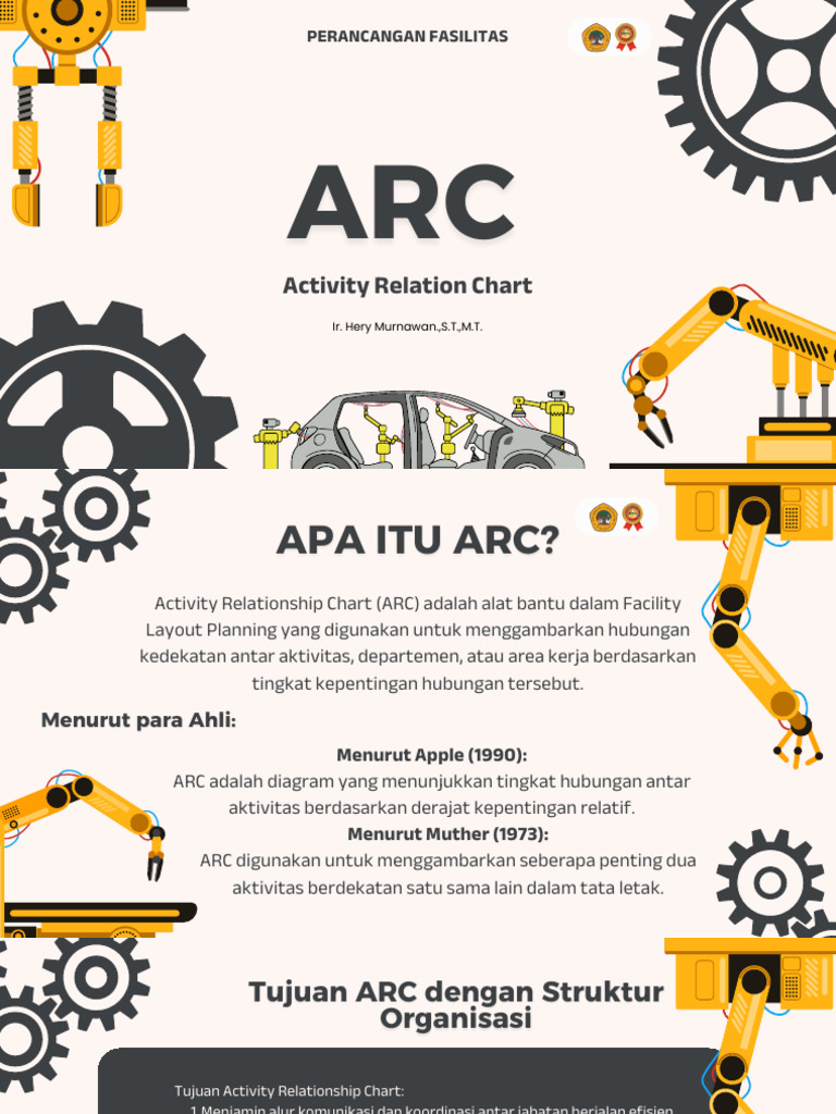 Panduan Activity Relationship Chart ARC | PDF
