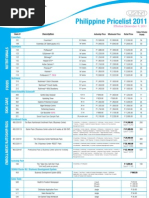 Download USANA Price List by Sheena Payabyab SN97094135 doc pdf