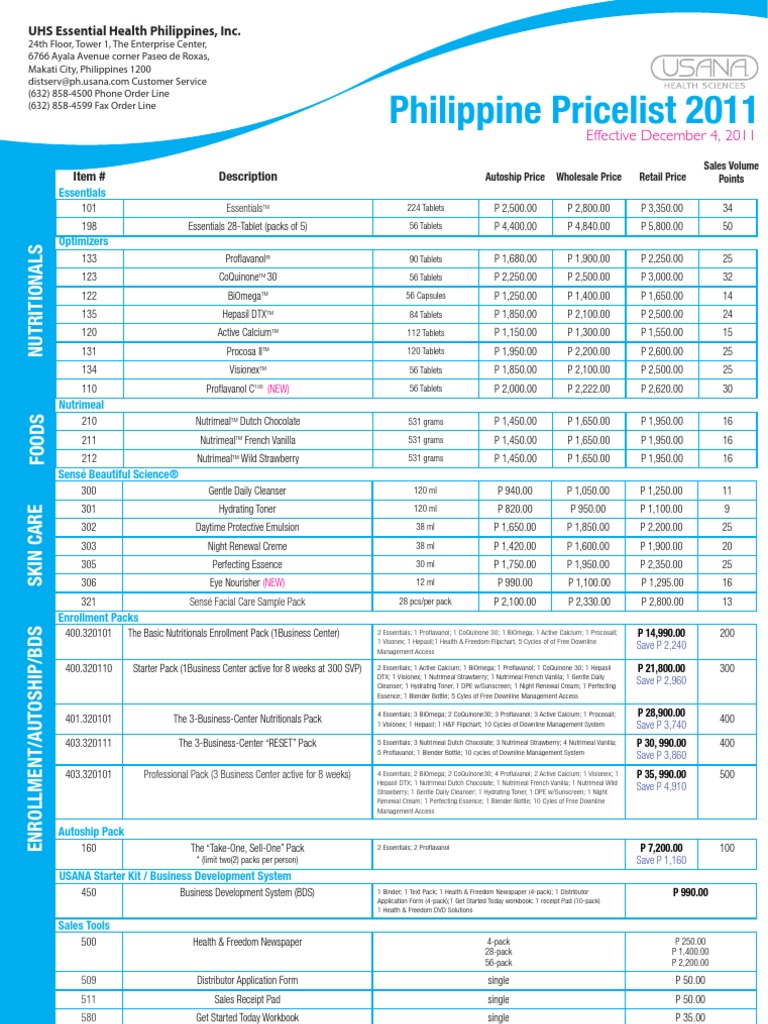 USANA Price List Computing And Information Technology Business
