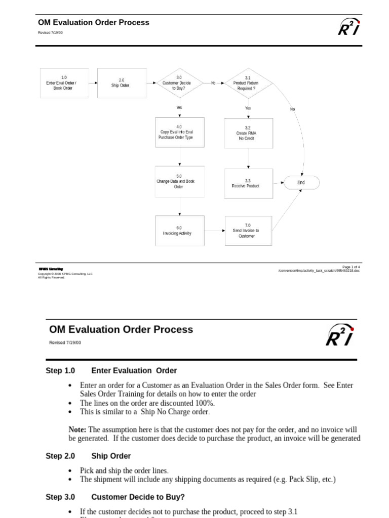 OM Evaluation Order Process | PDF | Invoice | Business