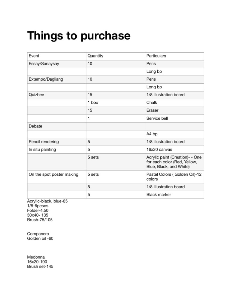 Things to Purchase | PDF | Thought | Silence