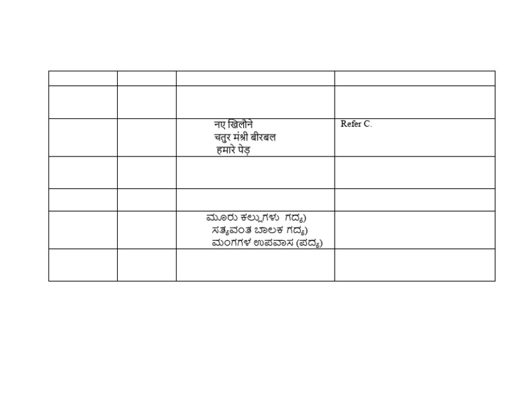 Time Table With Portions Pa III-2 | PDF