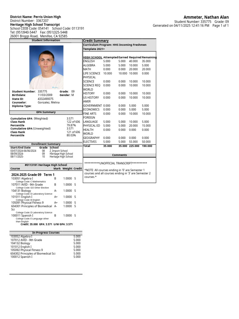 HHS Unofficial Transcript | PDF | Educational Stages
