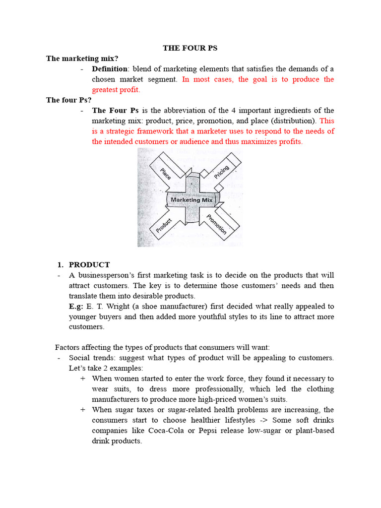 Understanding the Four Ps of Marketing | PDF | Prices | Marketing
