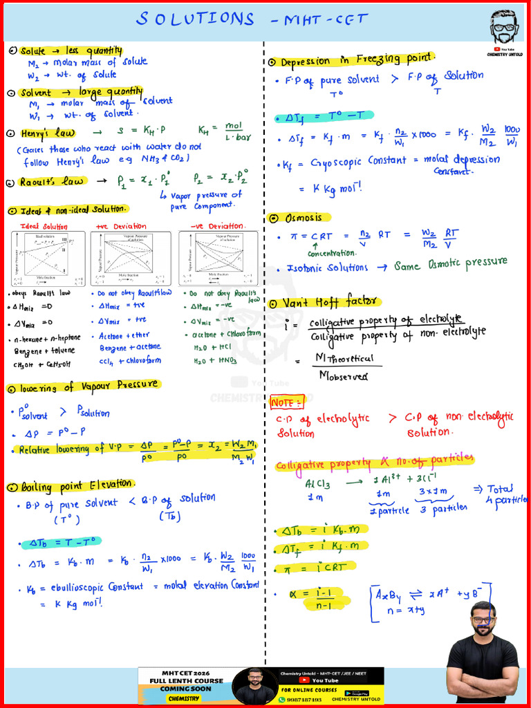 Solutions Formula List MHT Cet - 72370431 - 2025 - 12 - 17 - 21 - 35 | PDF