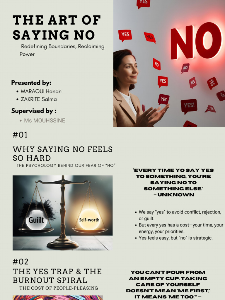 The Art of Saying No PDF