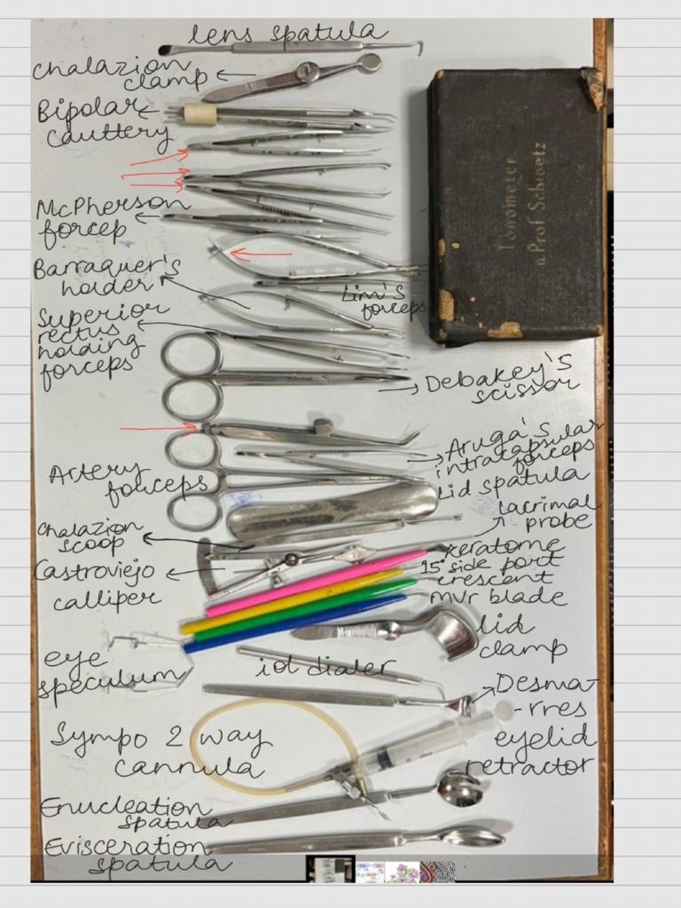 Ophthalmology Instruments 230810 112522 | PDF