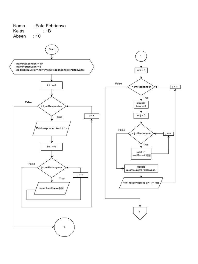 Survey Data Processing in Java | PDF