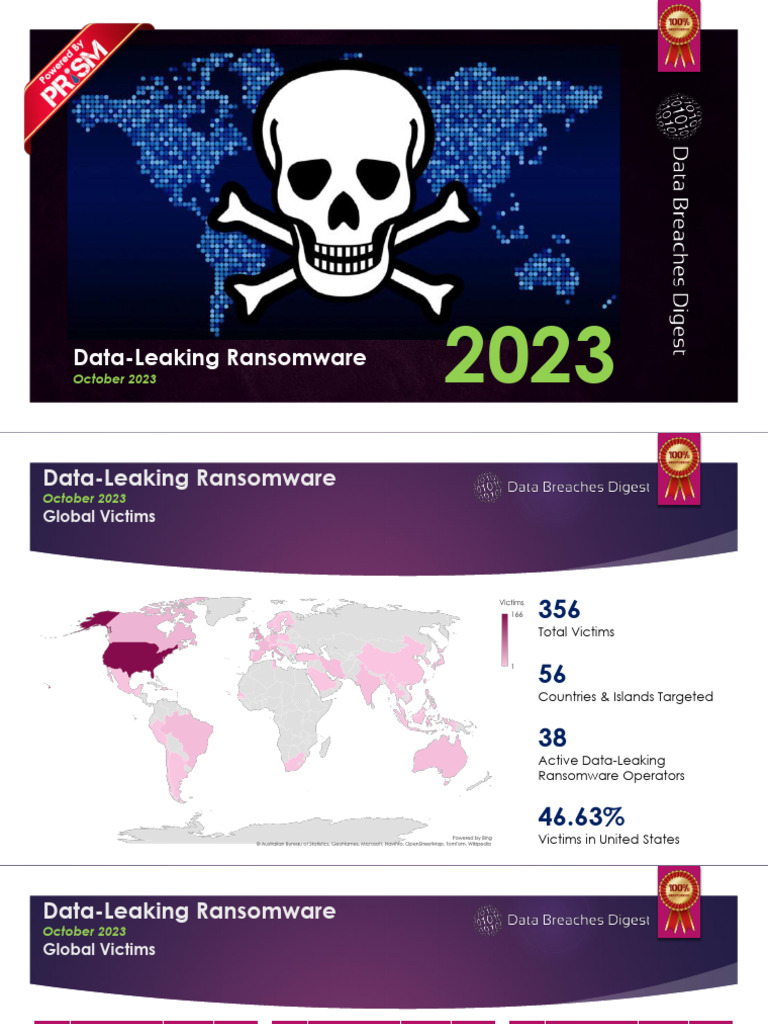 October 2023 Data-Leaking Ransomware Report | PDF | U.S. State