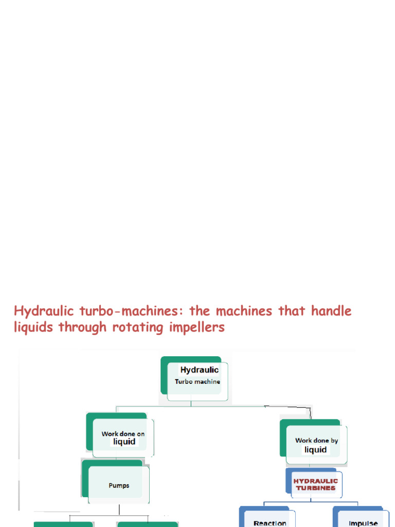 Centrifugal Pumps in Fluid Machinery | PDF | Pump | Force