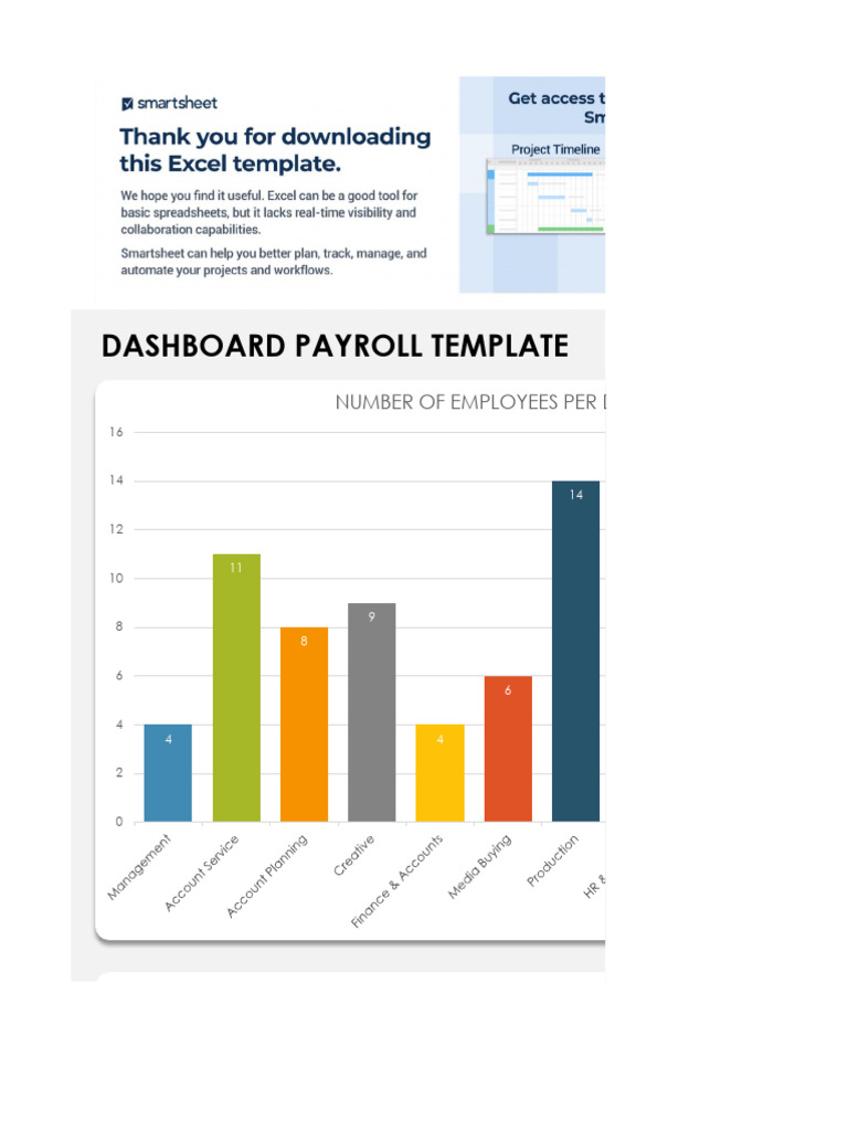 Payroll | PDF | Payroll | Workplace