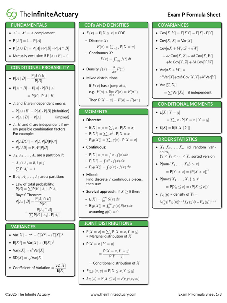 Exam P Probability Formula Sheet | PDF | Poisson Distribution ...