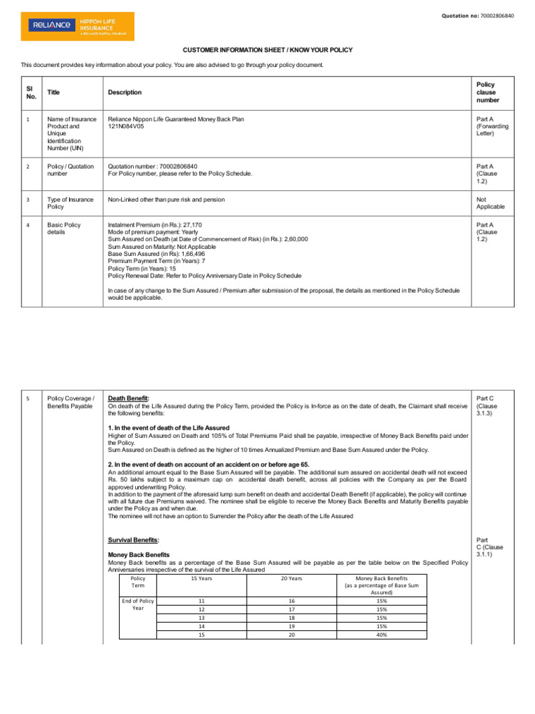 Tm633201 Base Cis | PDF | Insurance | Life Insurance