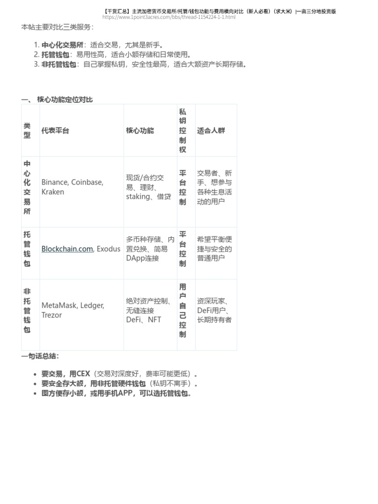 主流加密货币交易所托管钱包功能与费用横向对比| PDF