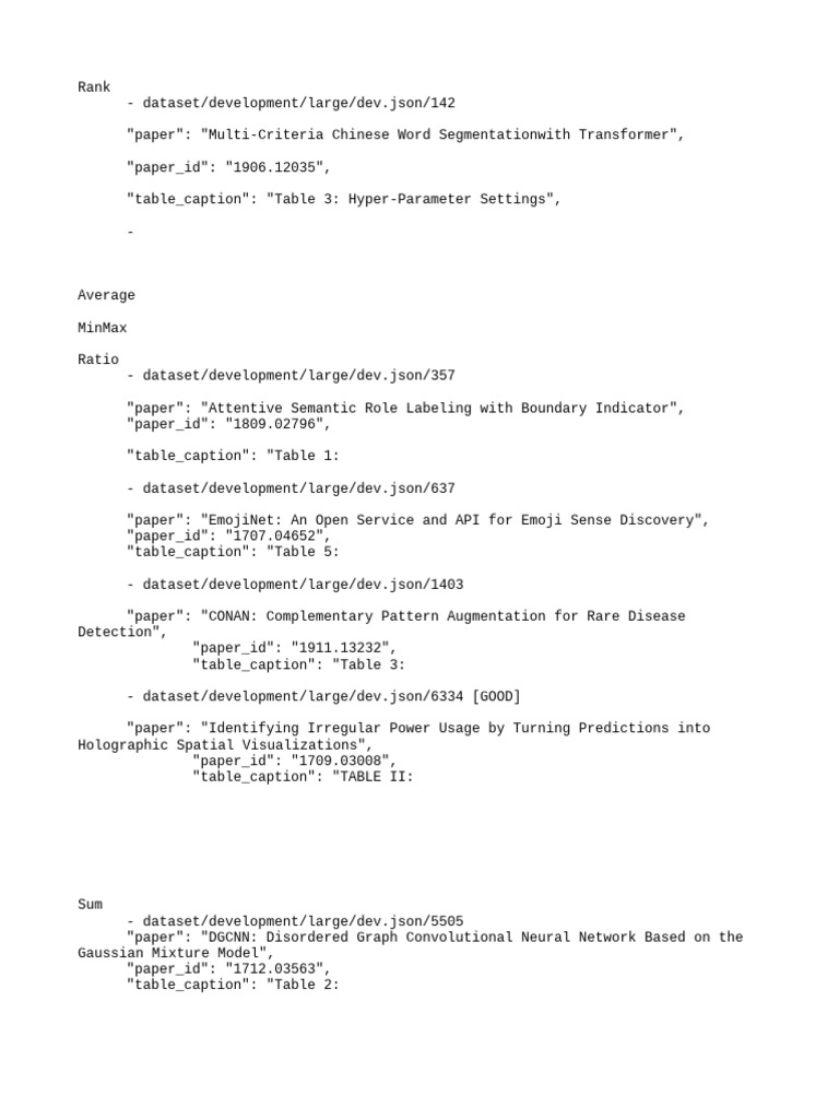 Scigen | PDF
