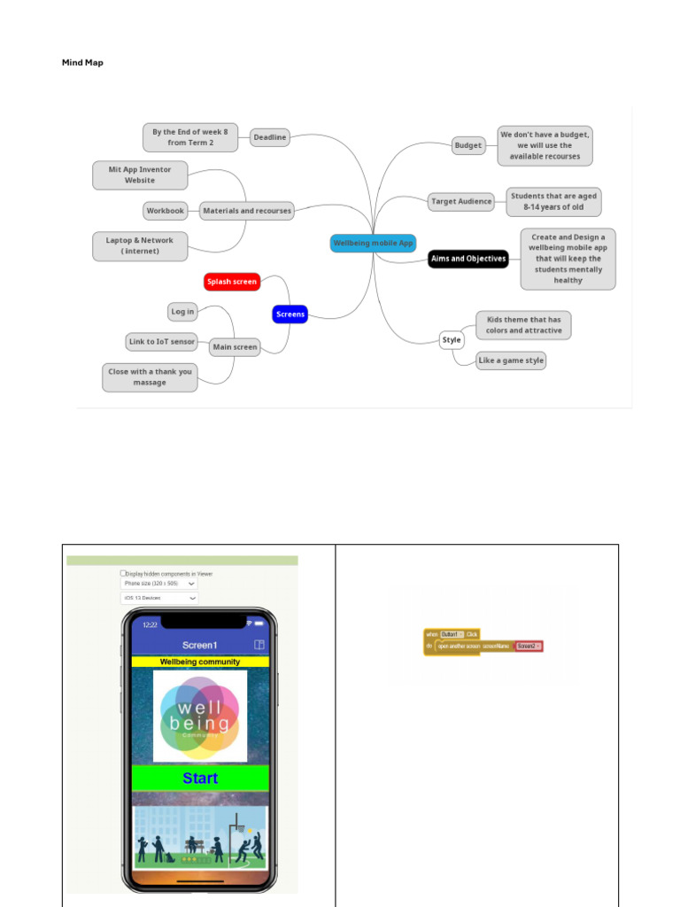 Project - Mobile Computing | PDF
