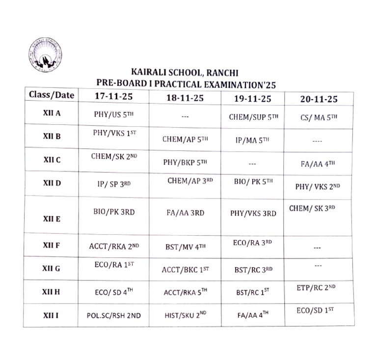 Pre-Board Practical Exam Schedule 2025 | PDF