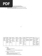 Download Road Mapper Tani An by Victor Firmana SN97101368 doc pdf
