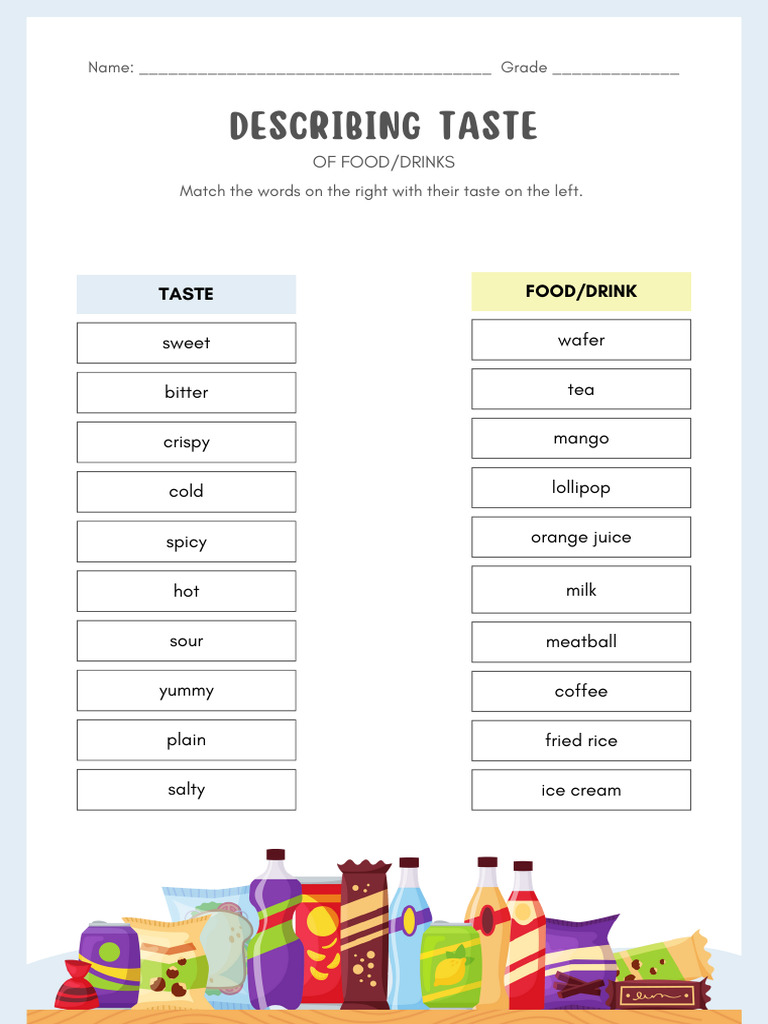 Describing Taste of Foods | PDF