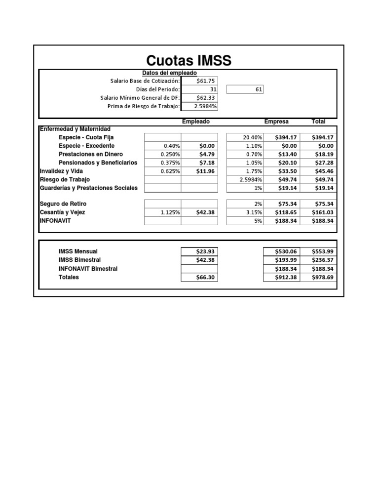 Calculo de Cuotas Imss | PDF | Crecimiento personal y profesional
