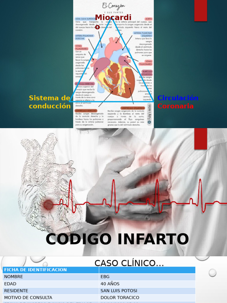 Caso Clínico: Infarto Agudo de Miocardio | PDF | Medicina CLINICA ...