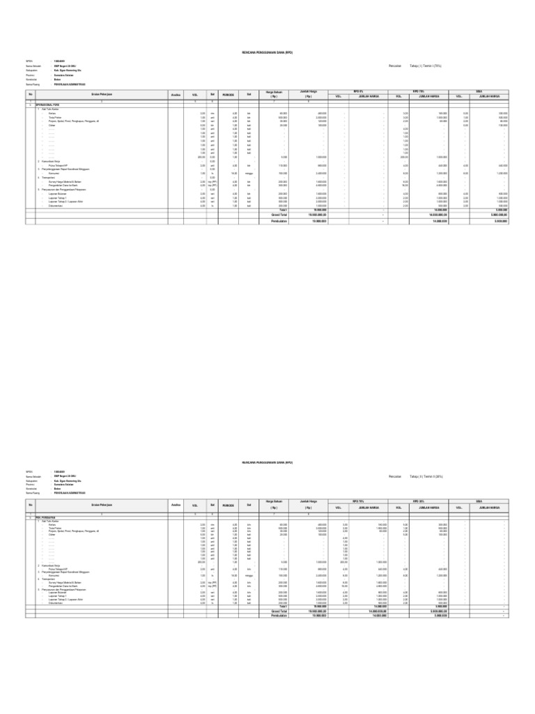 RPD SMP 28 Adm | PDF