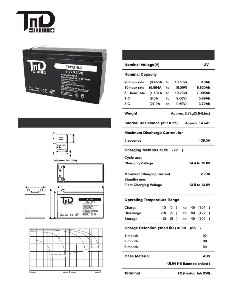 1. TN12-9.3 | PDF | Electrical Engineering | Energy Storage