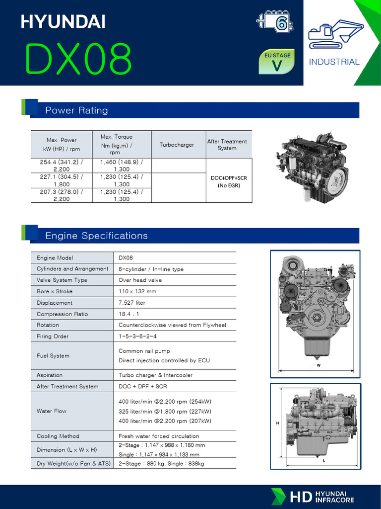 dx08-industrial-diesel-engine-specs-pdf-diesel-engine-automotive