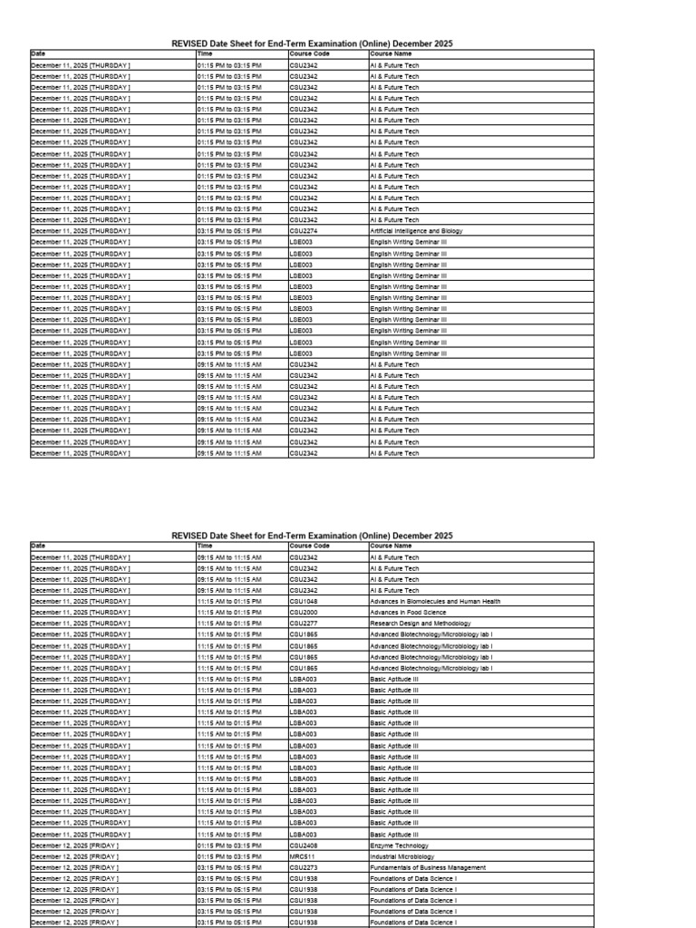 December 2025 Exam Schedule | PDF | Algebra | Analytical Chemistry