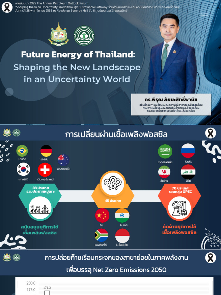 4. ดร.พิรุณ สัยยะสิทธิ์พานิช - DCCE - Panel Discussion - Final | PDF