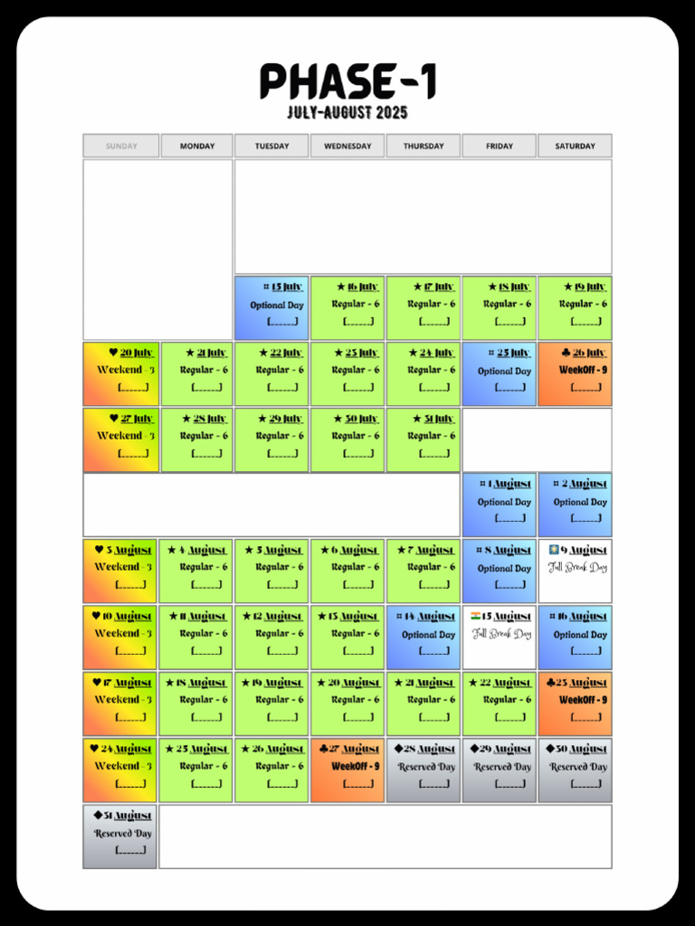 Study Plan @phase - 1 | PDF