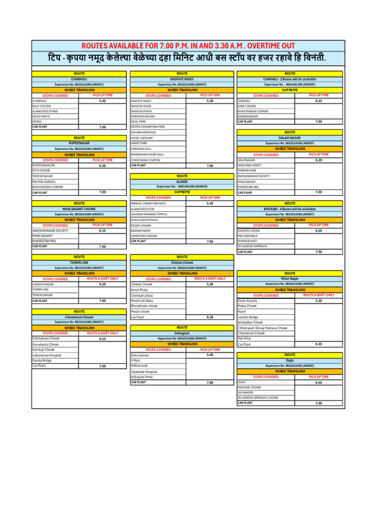 Bus Stops and Routes for Shree Translink | PDF