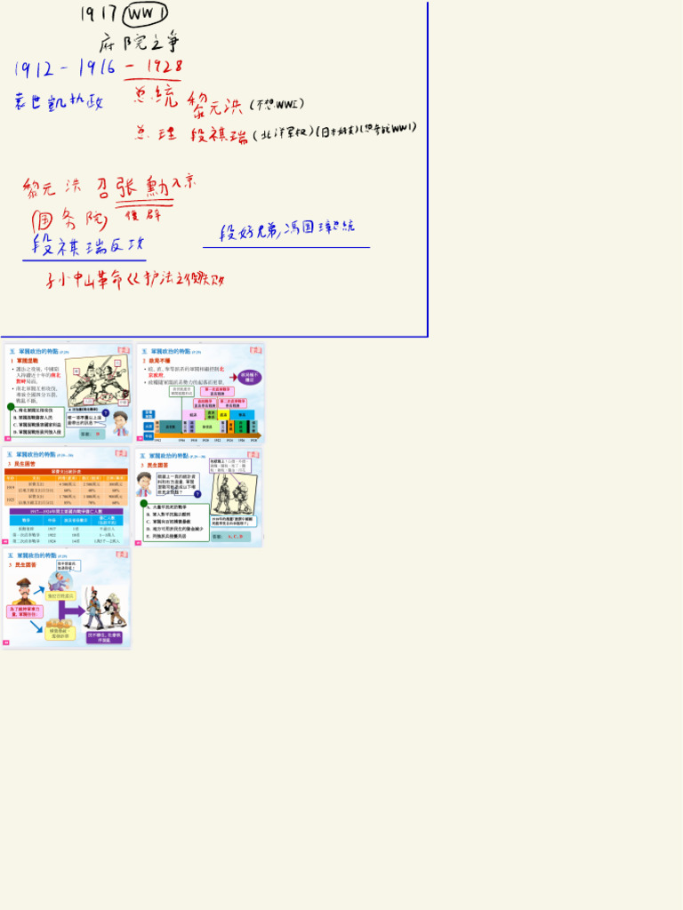 10。3中史笔记 | PDF