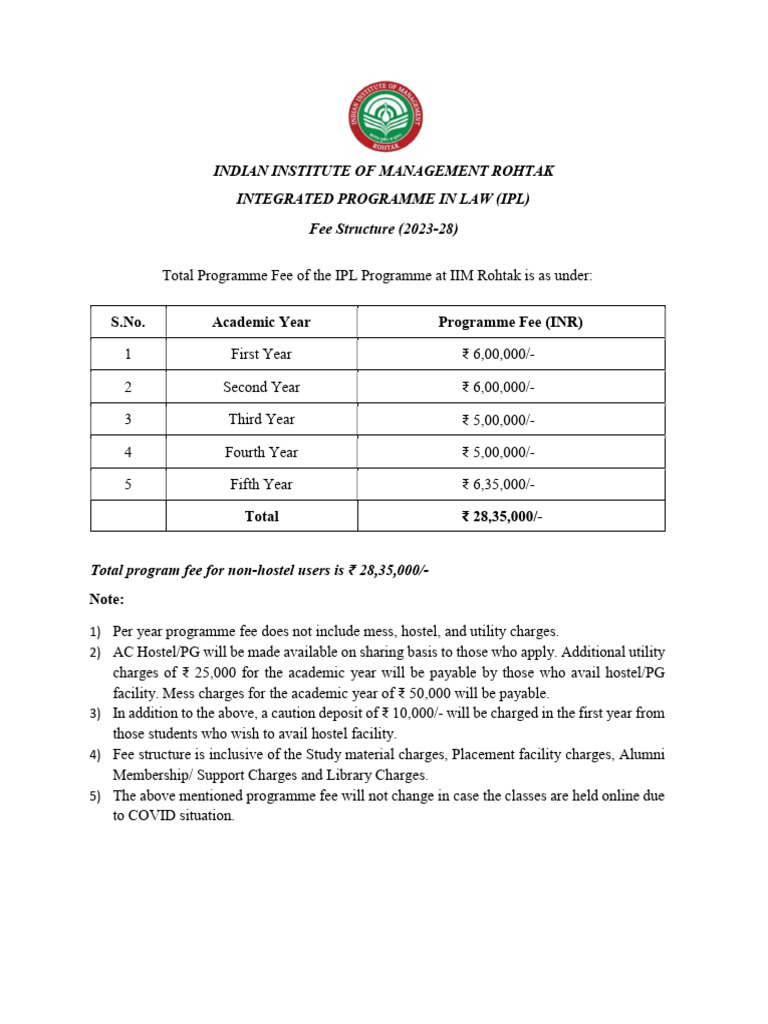 IIM Rohtak IPL Fee Structure 2023-28 | PDF