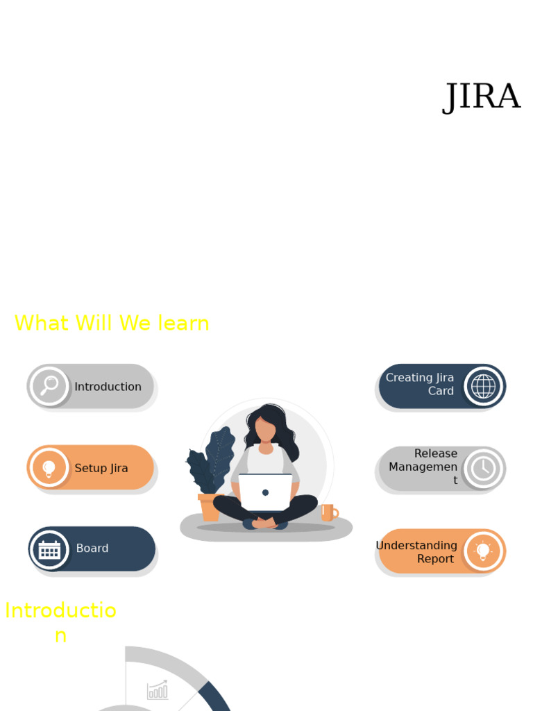 Jira - Agile | PDF | Scrum (Software Development) | Computing