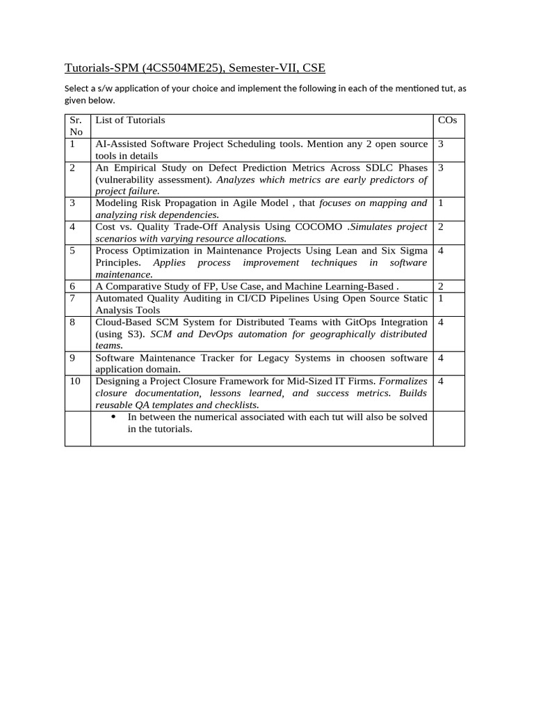 Tutorials Spm CSE SEM VII Updated | PDF