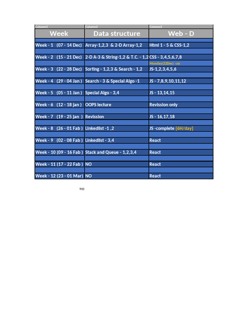 Weekly Coding Curriculum Overview | PDF