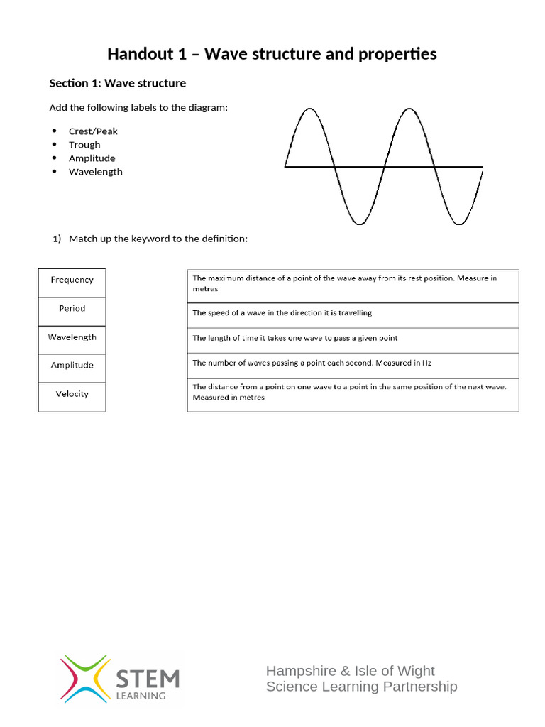 Worksheet Wave Structure Properties Ks4 | PDF | Waves | Sound
