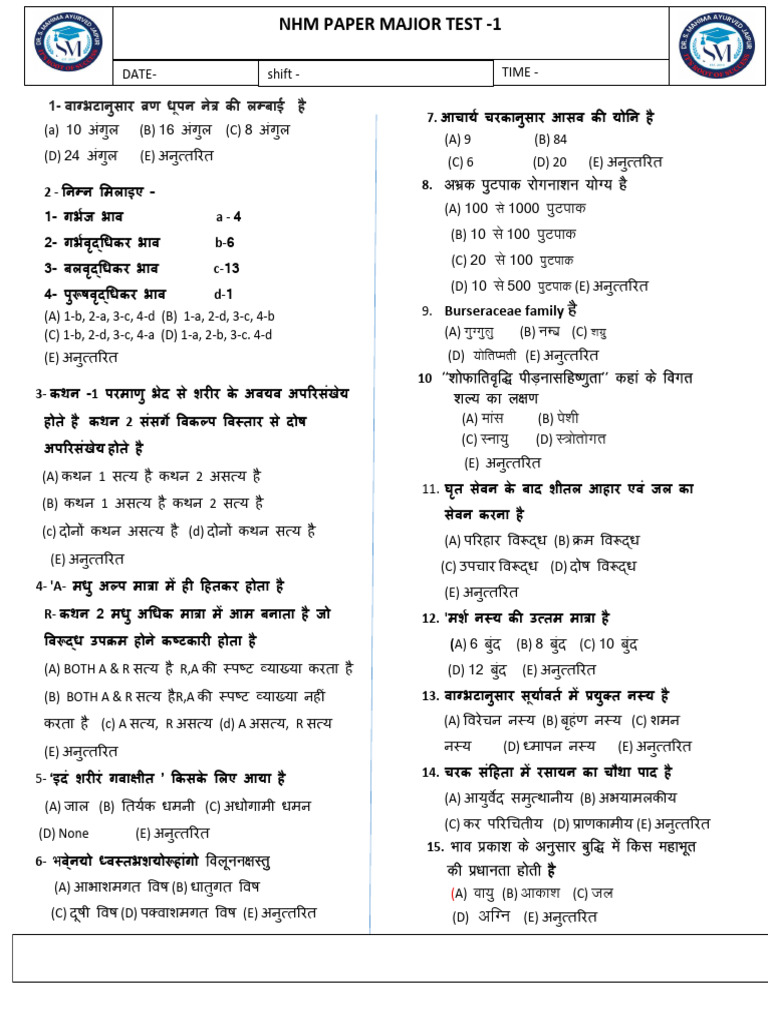NHM Major Paper - 1 | PDF