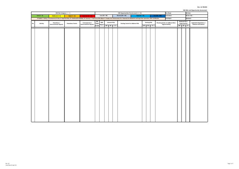 HSE Risk Assessment Framework Guide | PDF | Risk | Safety