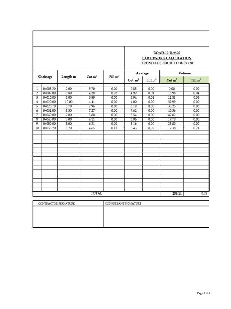 Road-19-Earth Work Cross Section Cut & Fill Qty-Rev-00 | PDF