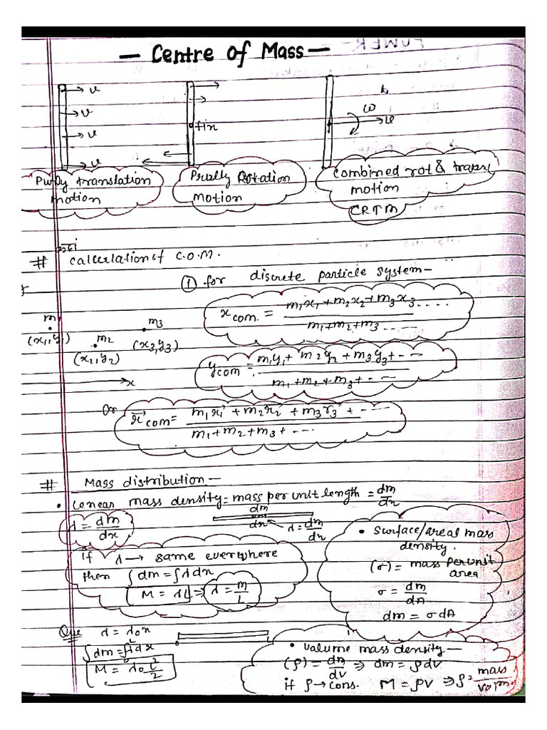 CENTRE OF MASS SHORT notes | PDF