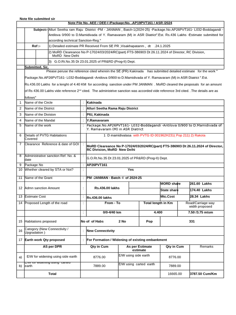 Kakinada Road Estimate for PM JANMAN 2024 | PDF | Concrete | Road Surface