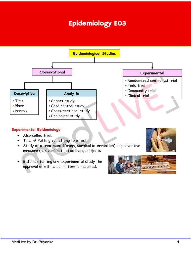 Experimental Epidemiology Overview | PDF | Randomized Controlled Trial ...