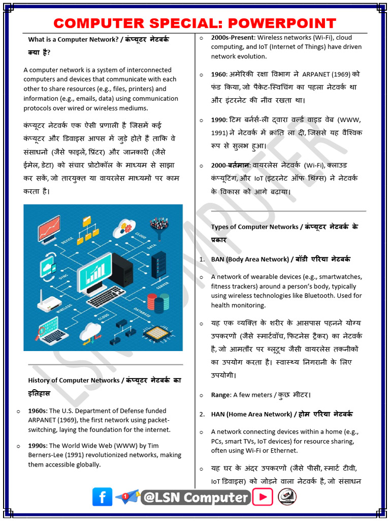 LSN Computer Science Power Point | PDF