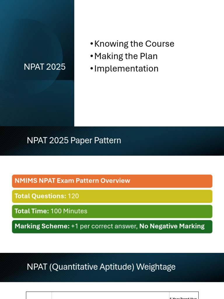 NPAT 2025 Exam Pattern & Study Plan | PDF | Logic | Reason