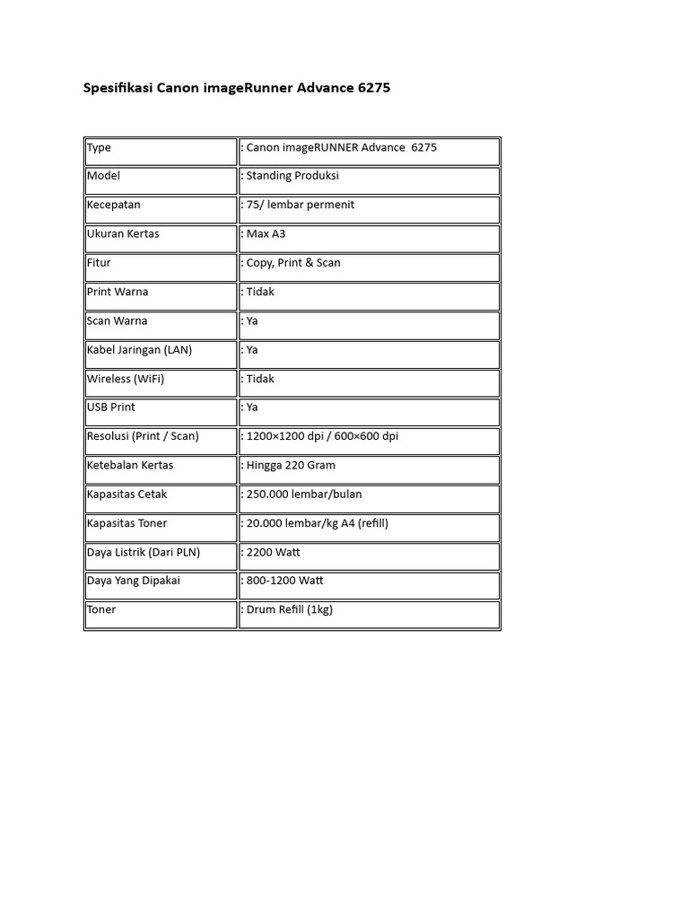 Spesifikasi Canon imageRunner 6275 | PDF