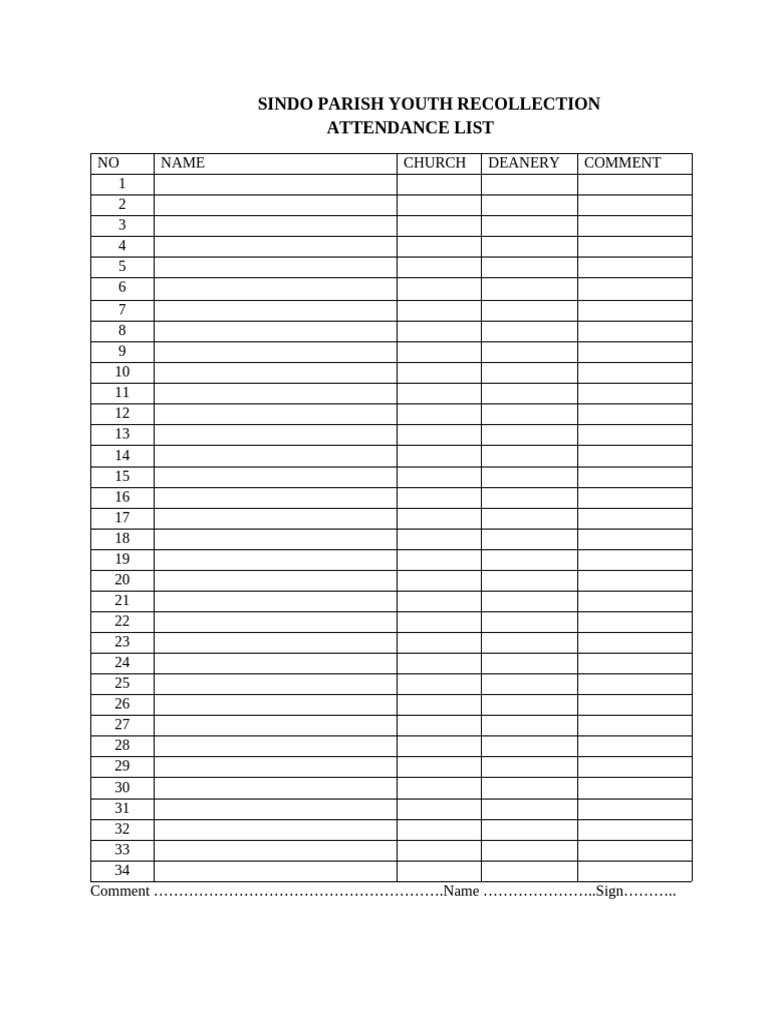 Sindo Parish Youth Recollection List | PDF