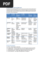 CDR Table | PDF | Memory | Dementia