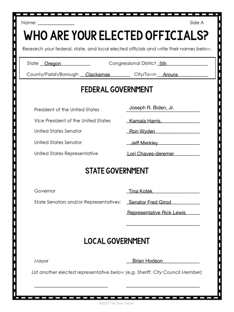 Elected Officials Research Template | PDF | American Politicians ...